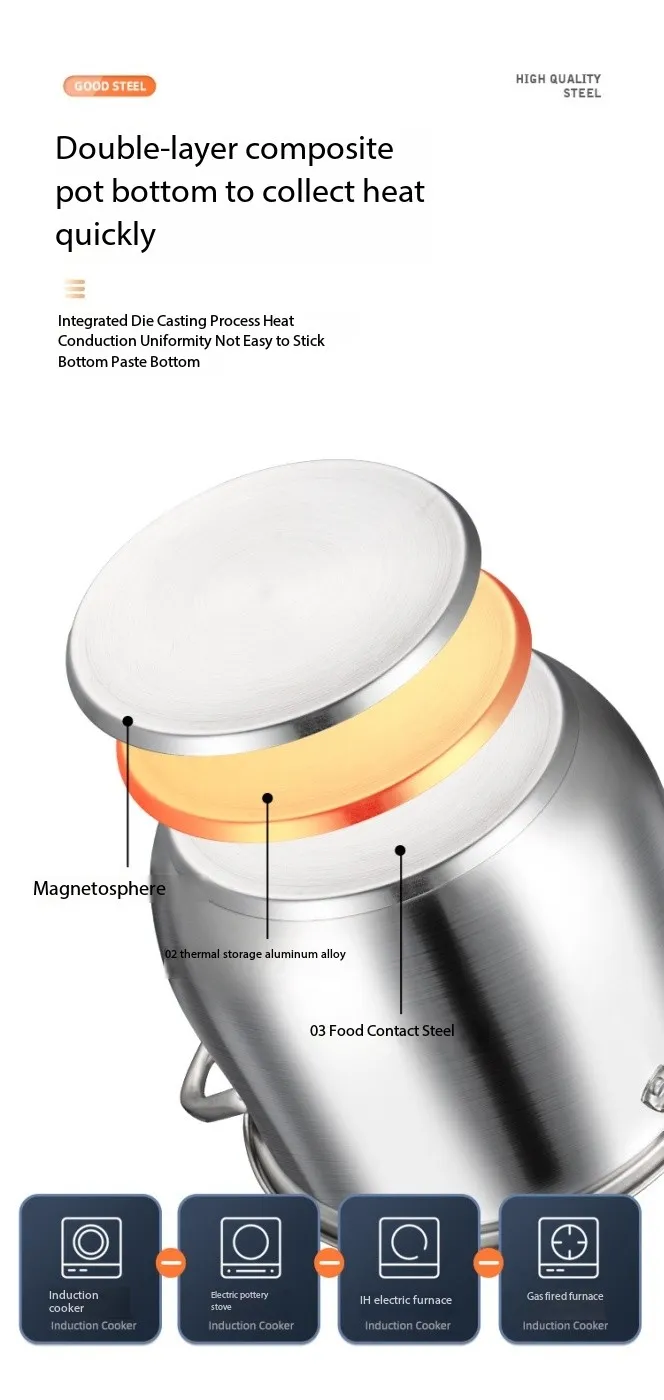 Stainless Steel Cooking Pot
