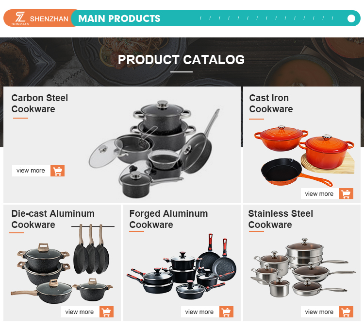 Product Categories Overview