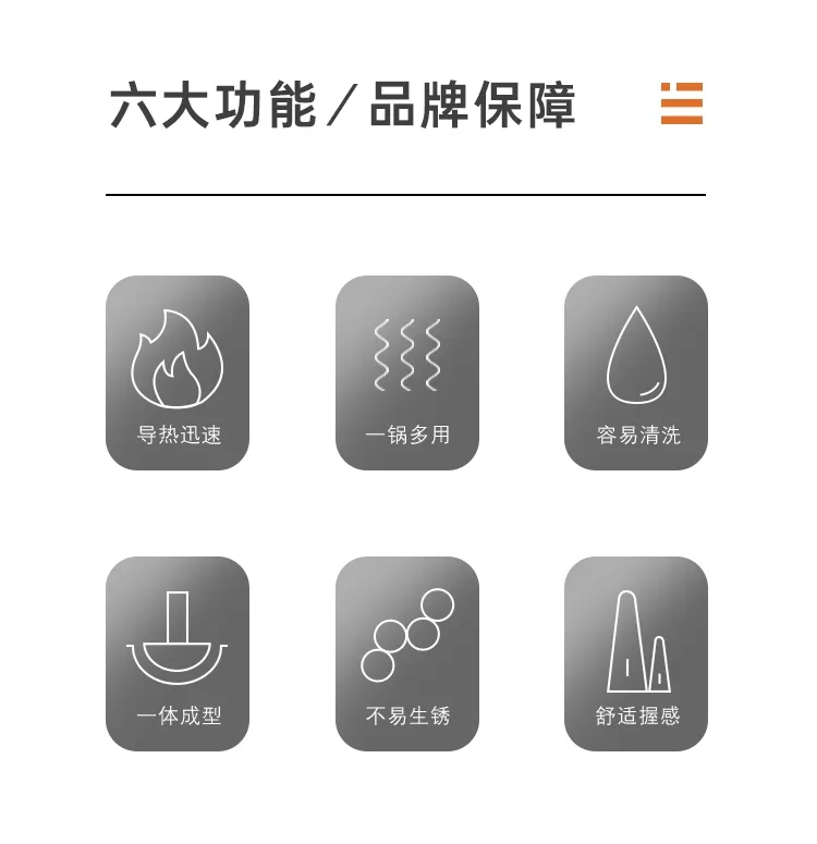Cookware Set Features
