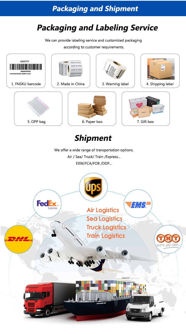 Packaging and Shipment