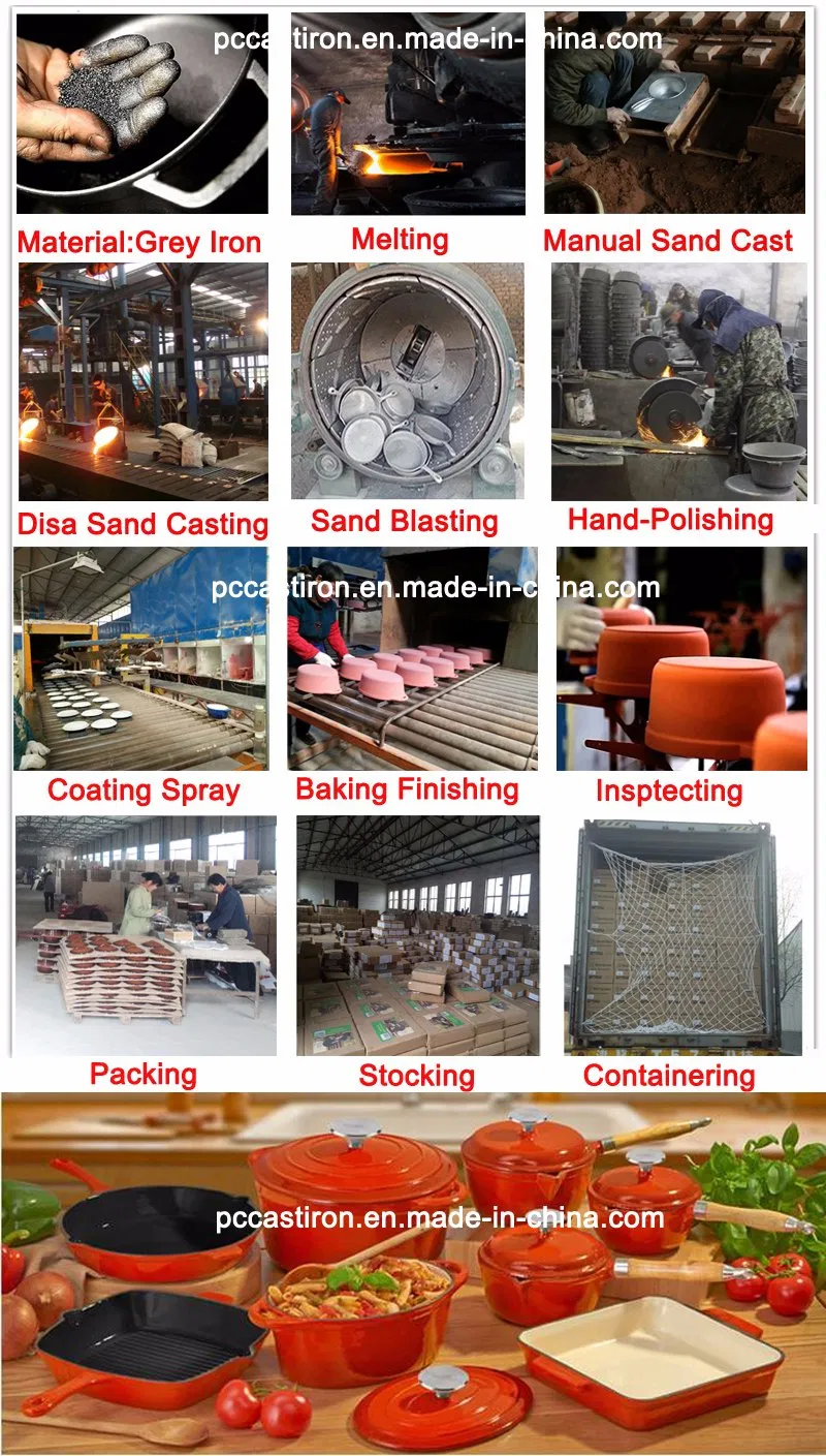 Factory Capability