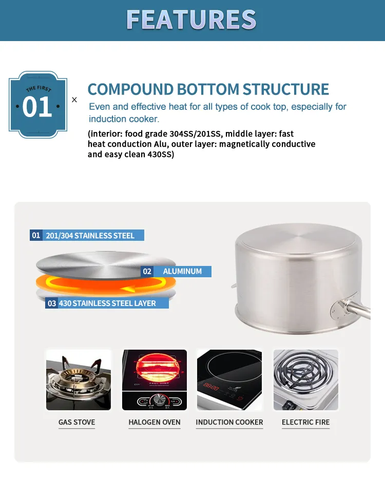 Product Specs