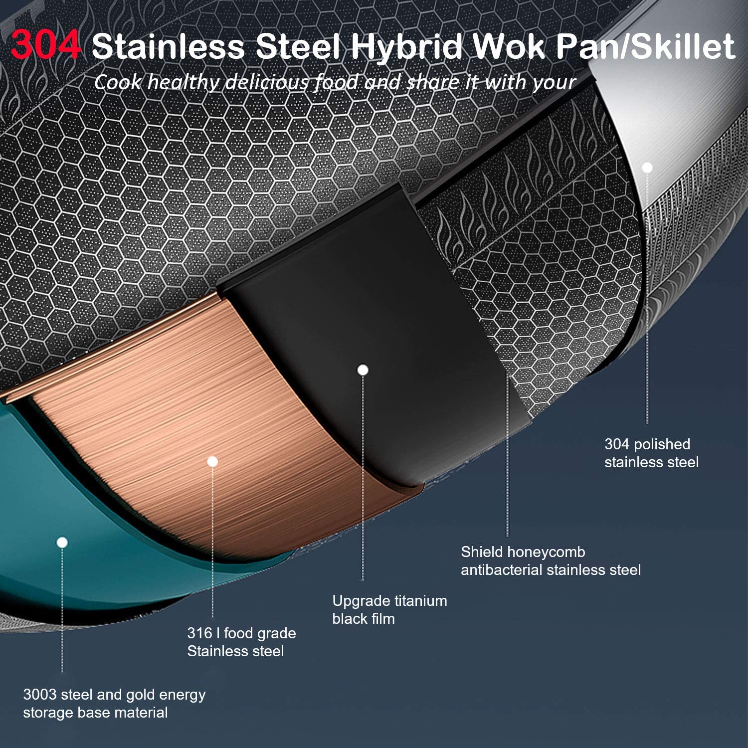 Stainless Steel Nonstick Wok Pan with Lid Honeycomb Design Non-Stick Stir Fry Wok Pans