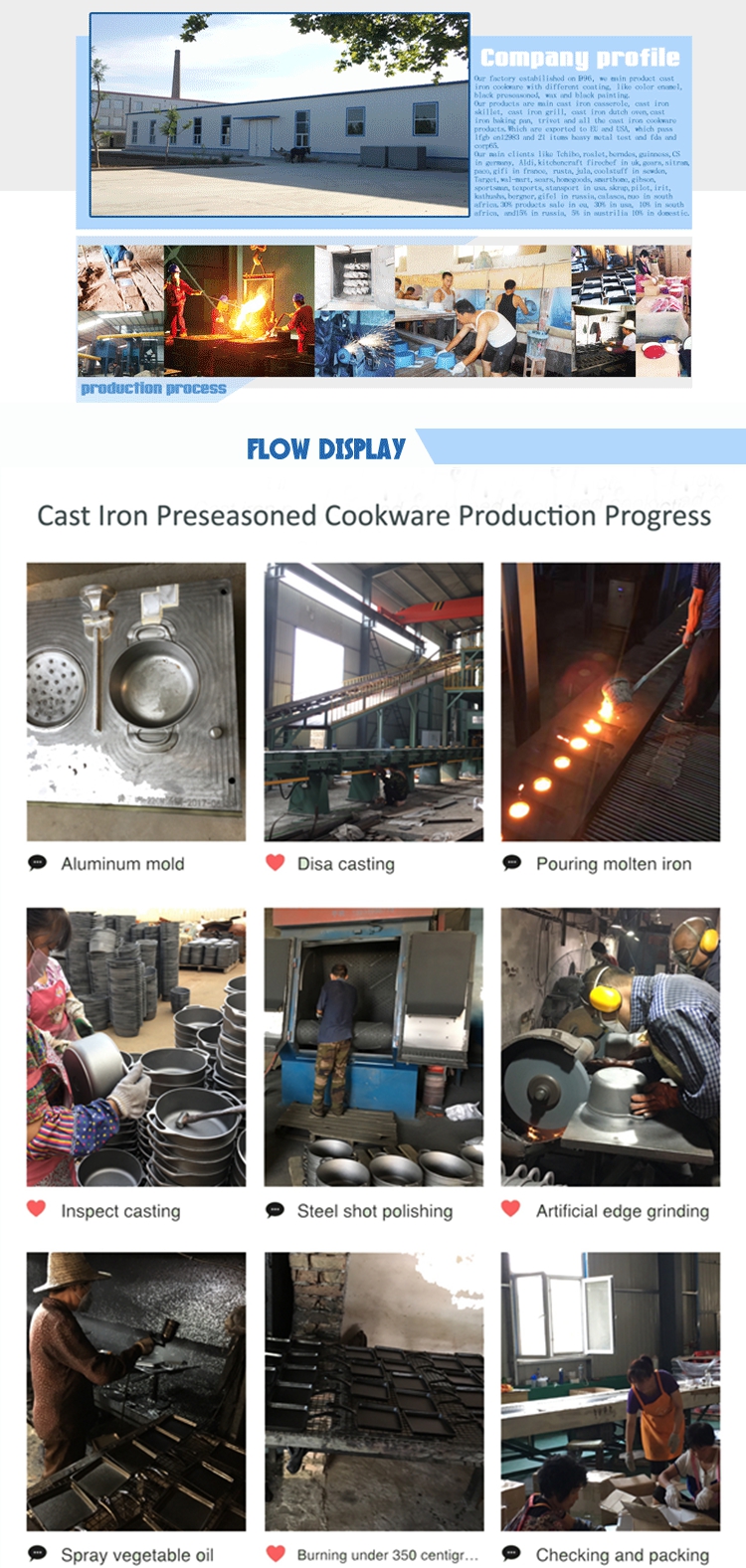 Cast Iron Dutch Oven Set Production Flow
