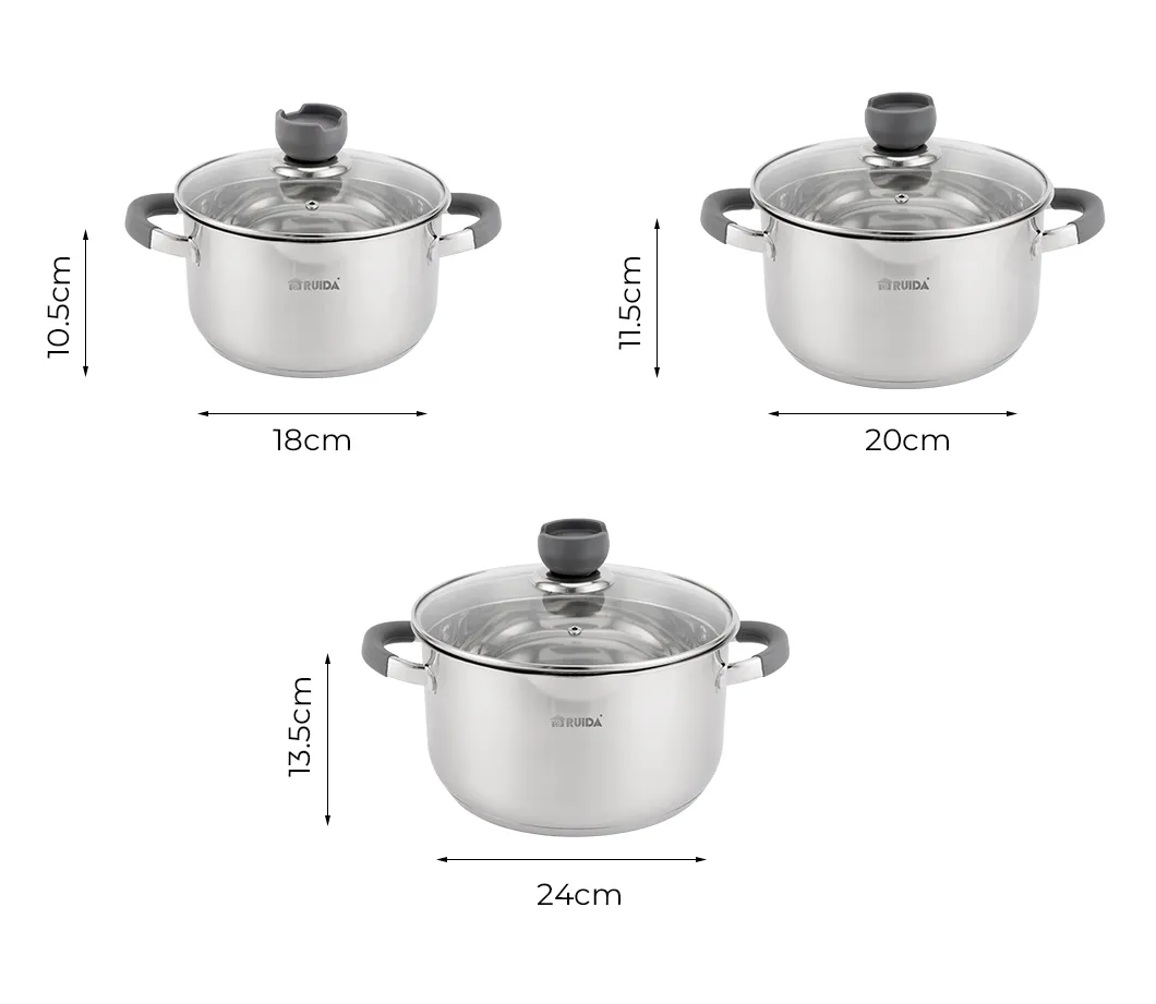 Stainless Steel Pot
