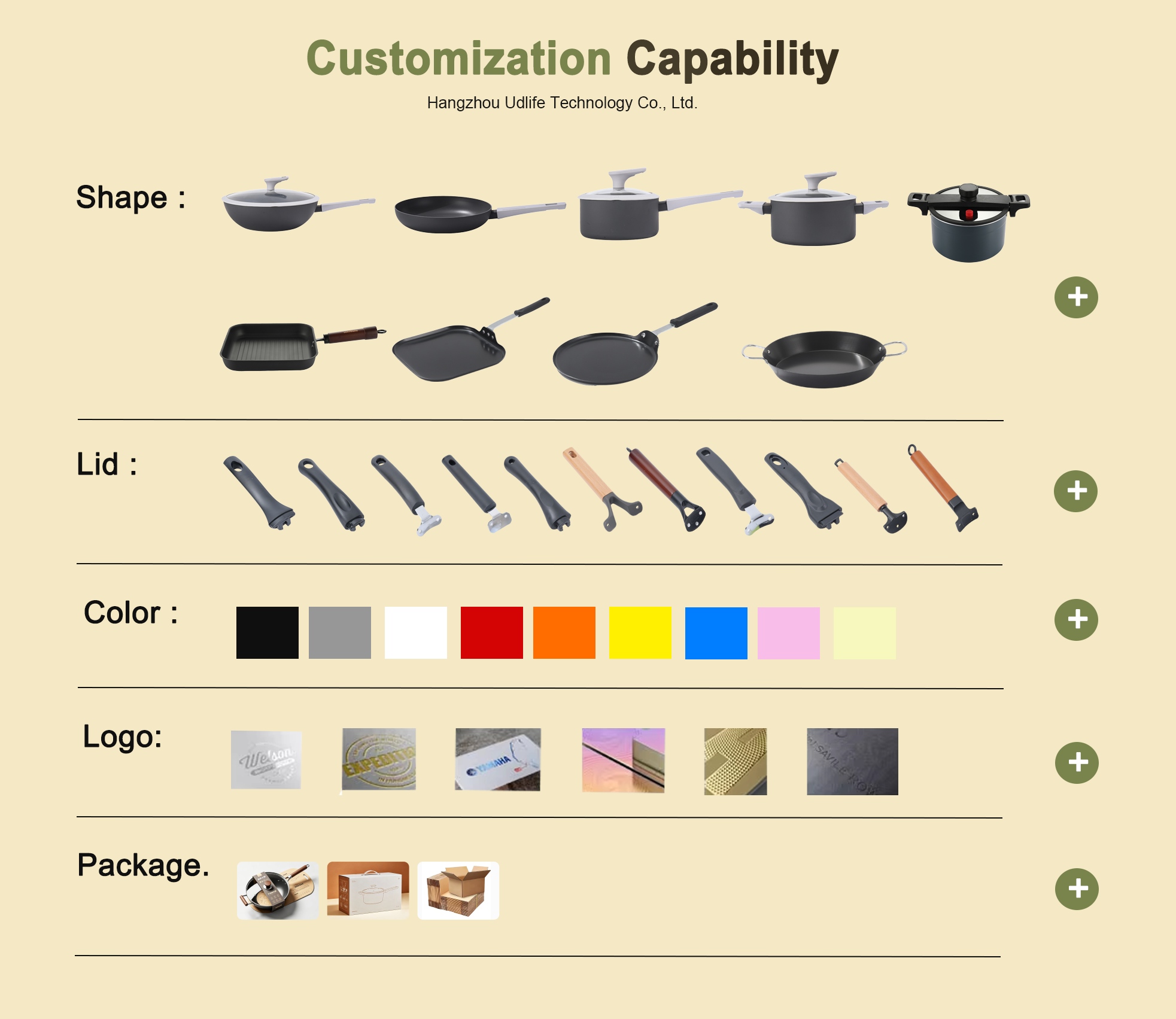 Manufacturing Line