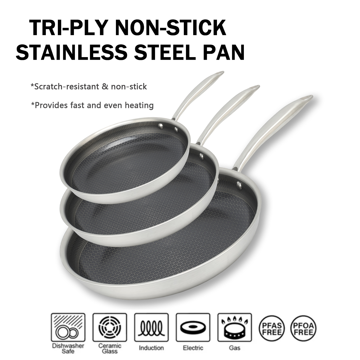 HexClod Hybrid Cookware 8/10/12 Inch Cookware Frying Pan Nonstick Honeycomb 20/24/28 Cm Tri-ply Stainless Steel Pan Set Skillets