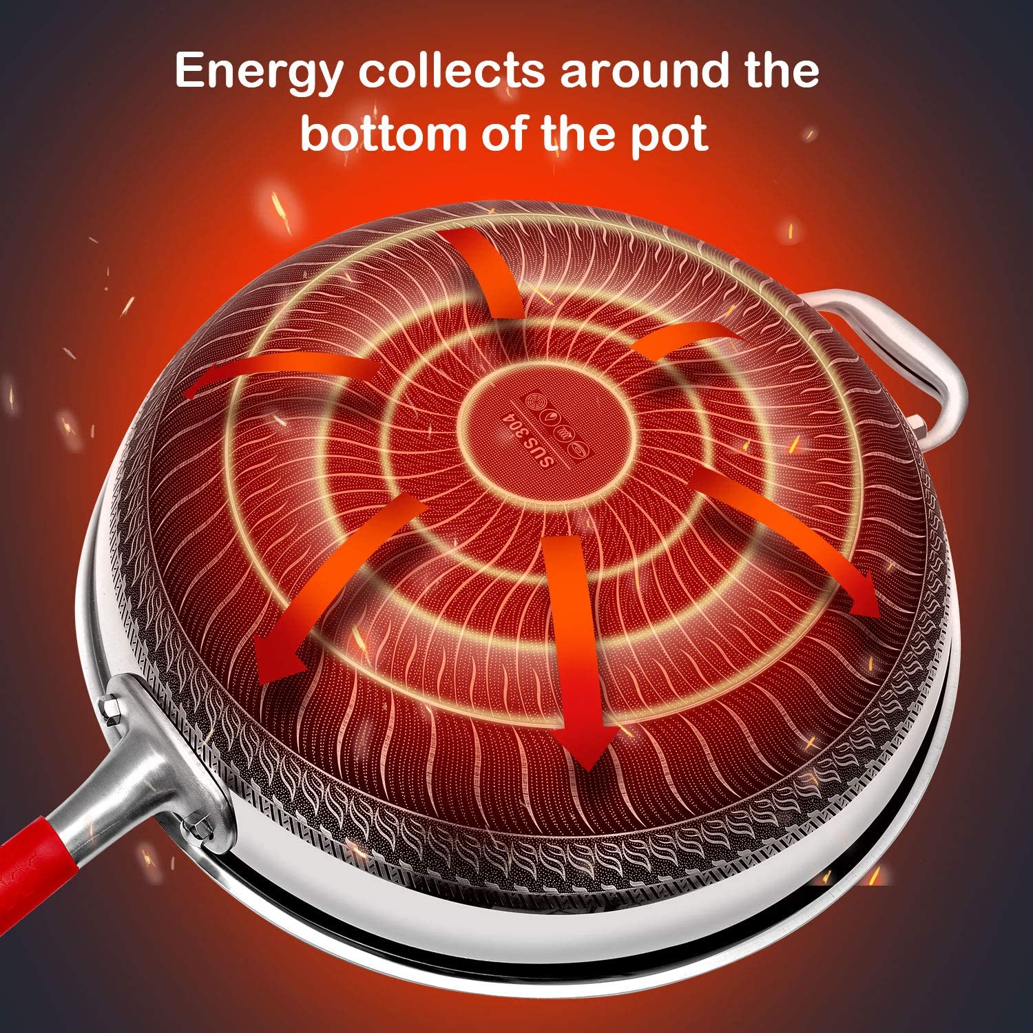 Stainless Steel Nonstick Wok Pan with Lid Honeycomb Design Non-Stick Stir Fry Wok Pans
