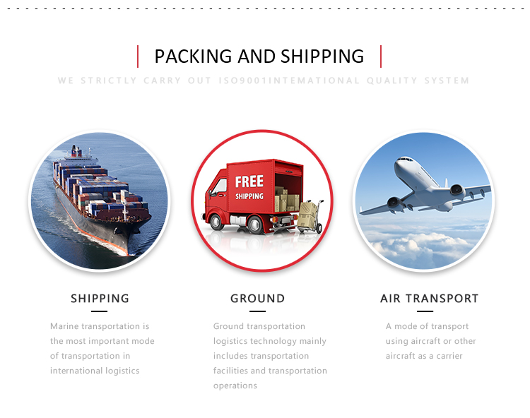 Packing and Shipping Process
