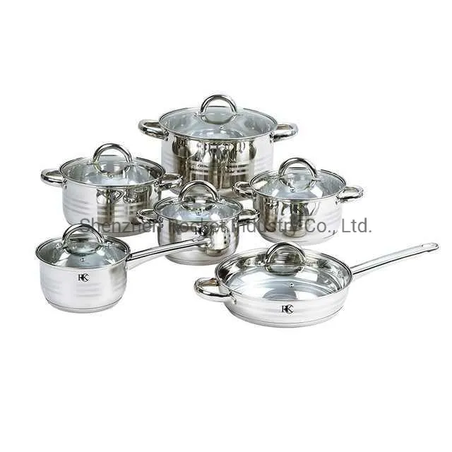 Cookware Detail 1