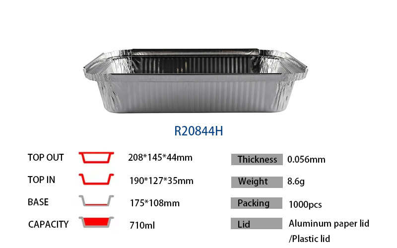 Foil container features