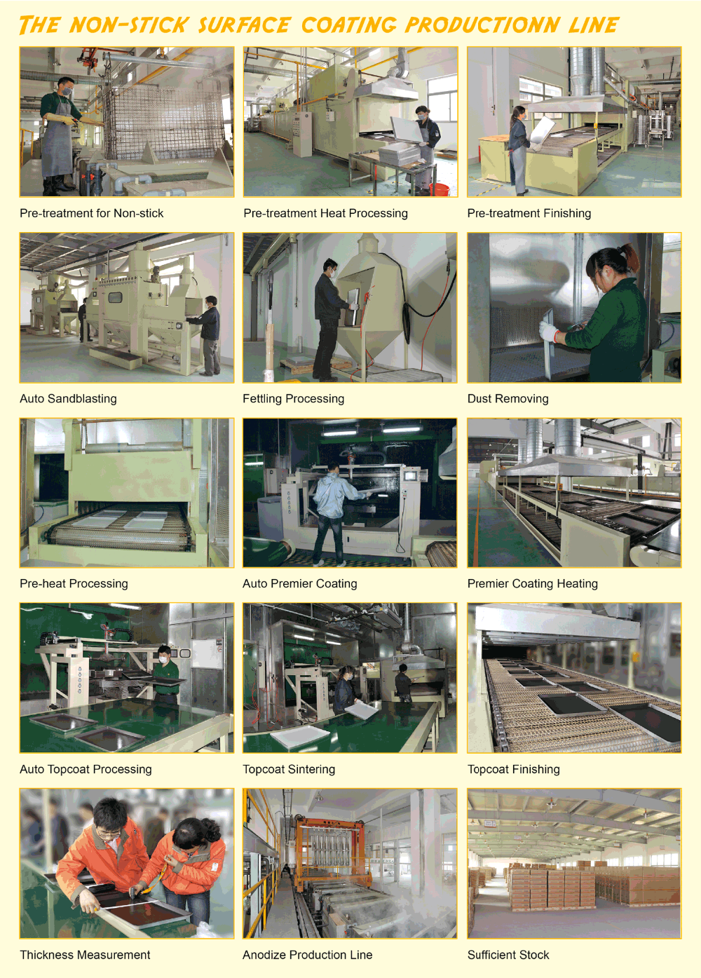 Production Process Flow