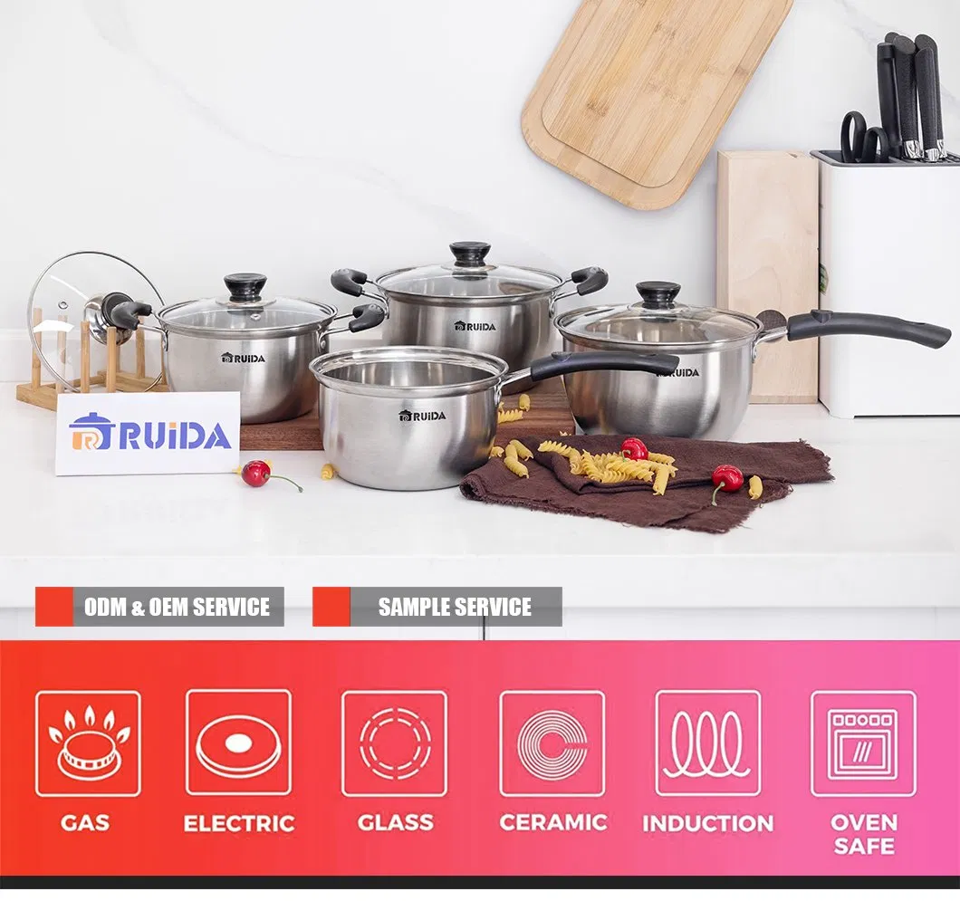 Cookware Set