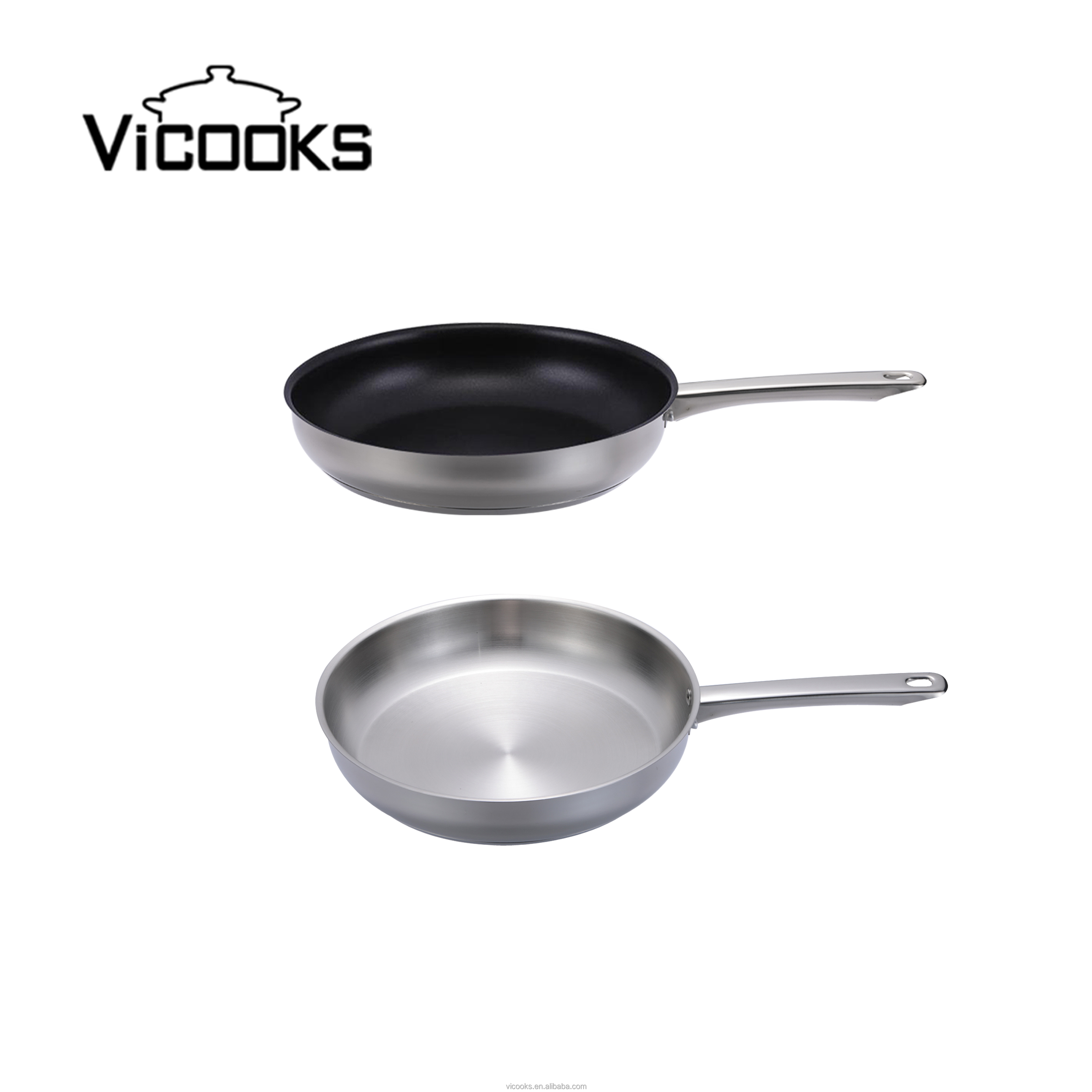 Frypan Set