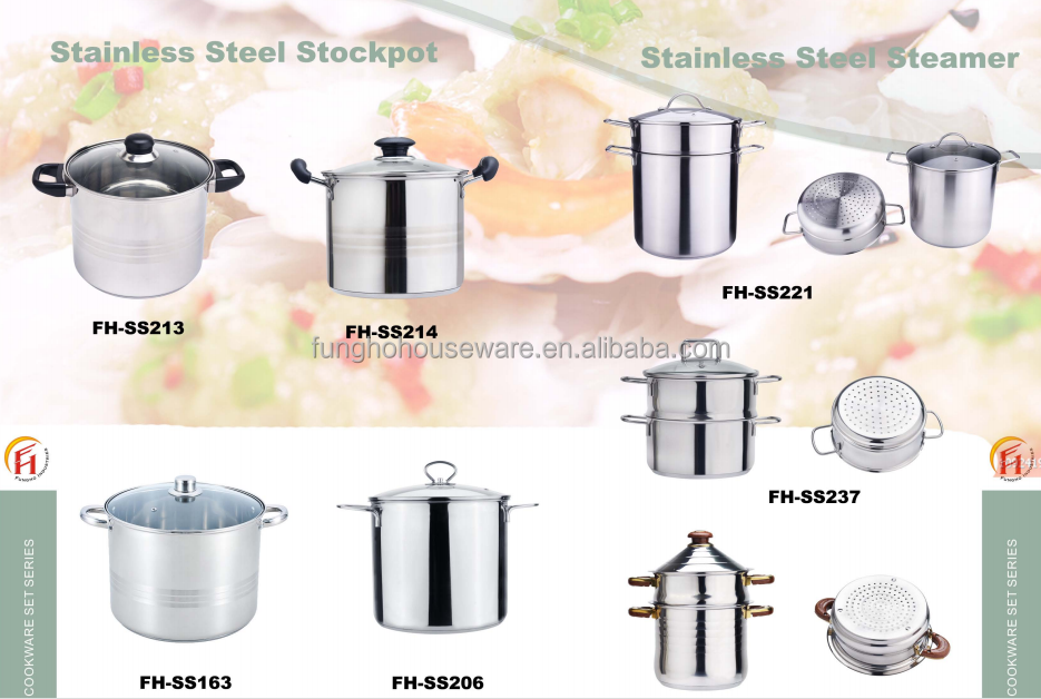 Recommended cookware