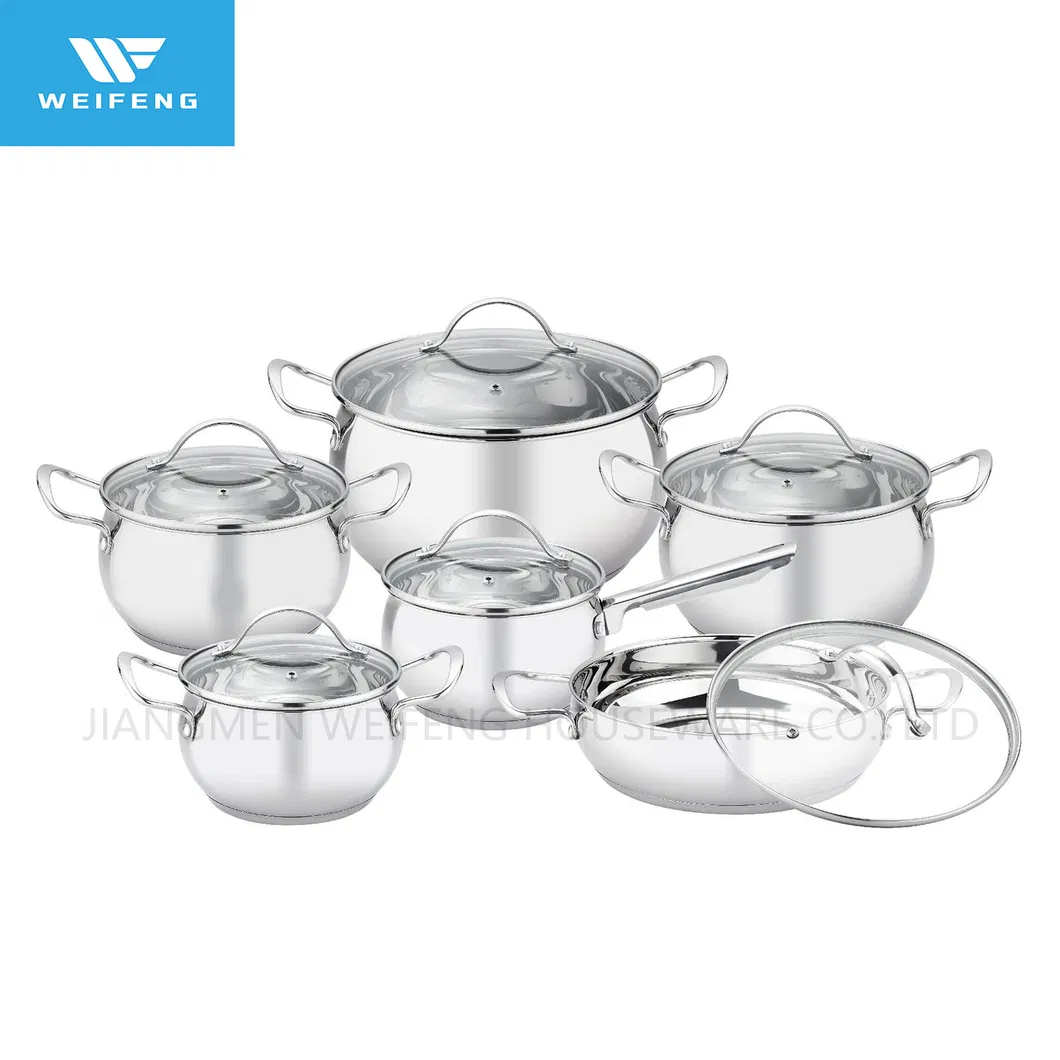 Cookware Detail 1