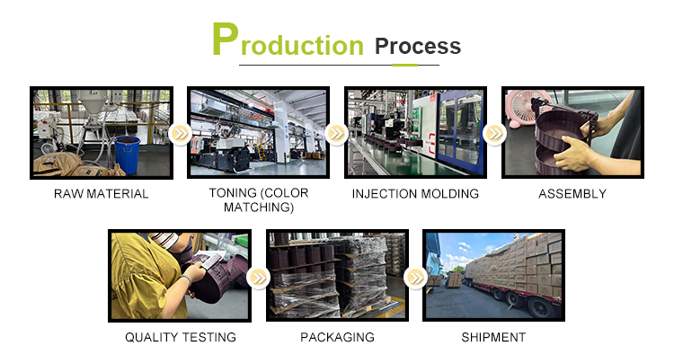 Production facility image 3