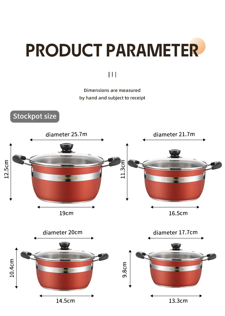 Parameter 3