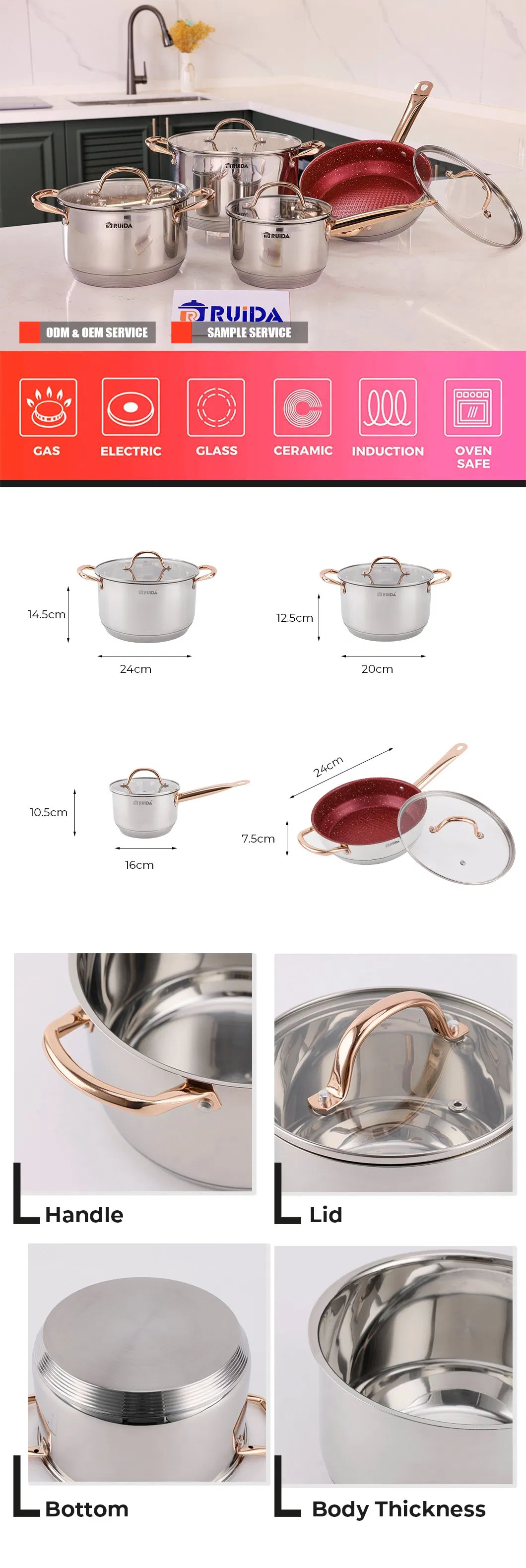 Cookware Set Display