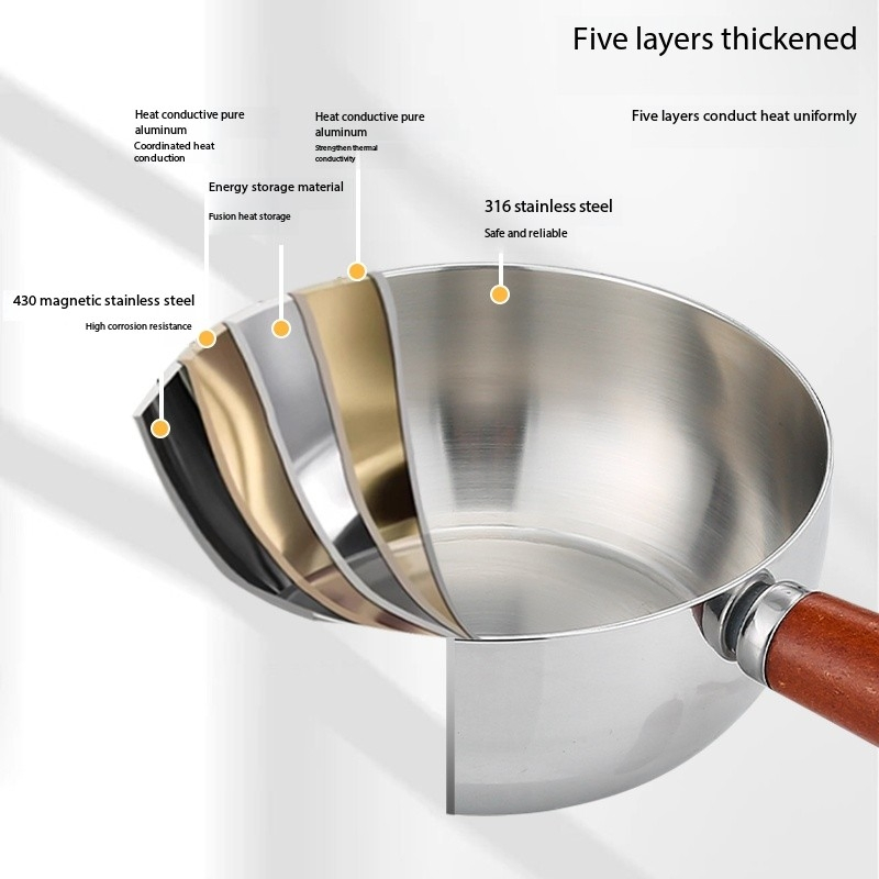 316 Stainless Steel Small Pot - Non - Stick Multi - Functional Cookware