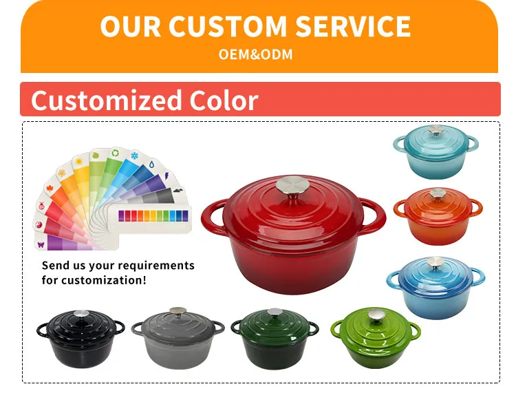 Cookware Detail