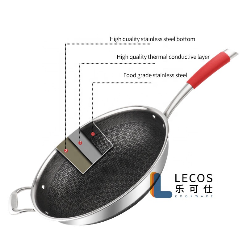 LECOS Best Selling Master Chef Home Cooking Stir Fry Wok Honeycomb Tri Ply Non Stick Coating Stainless Steel Wok Pan with Lid