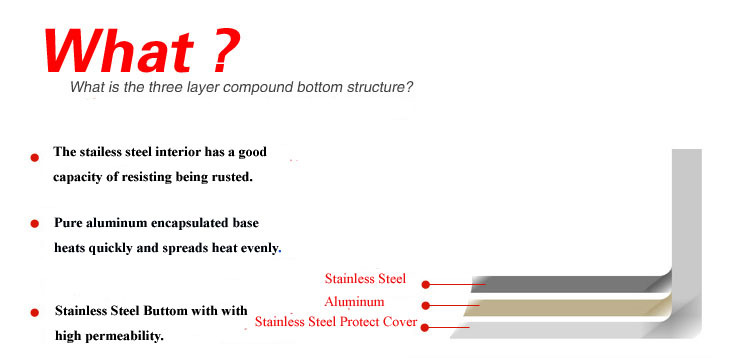 Composite Bottom