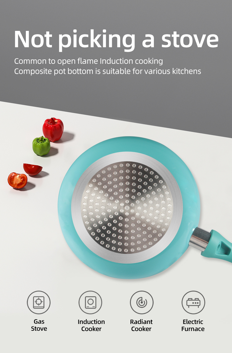 Cookware Details