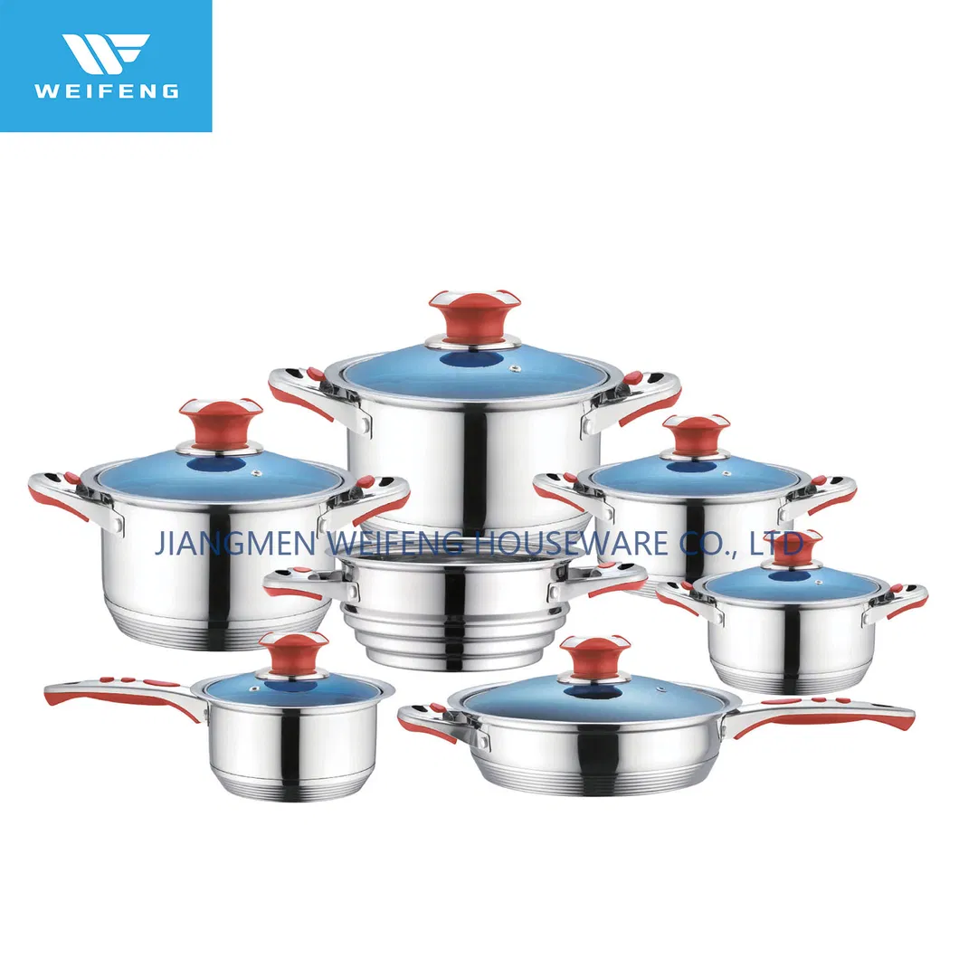 Cookware Recommendation 3