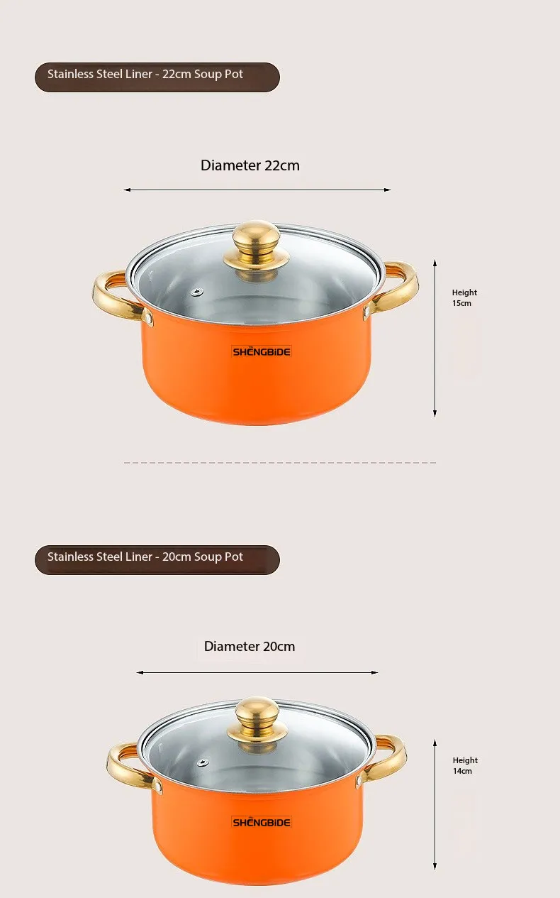 Cookware Set Detail 8