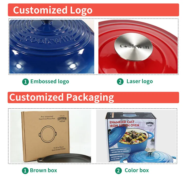 Enamel Texture
