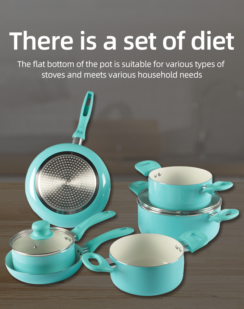 Cookware Details