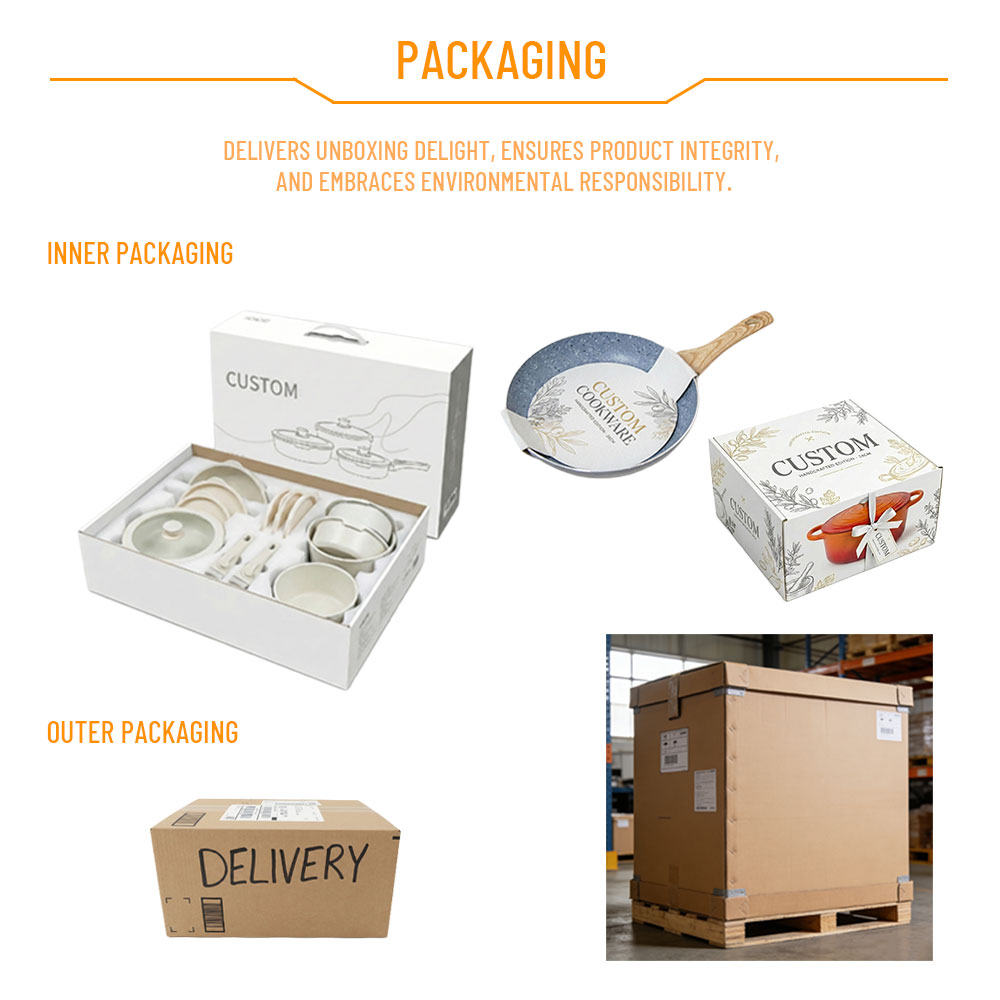 Packaging Option 1