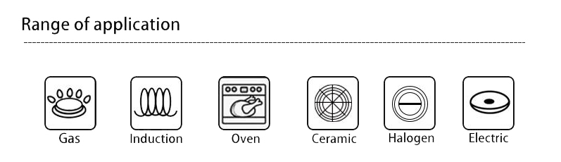 Product Feature 4