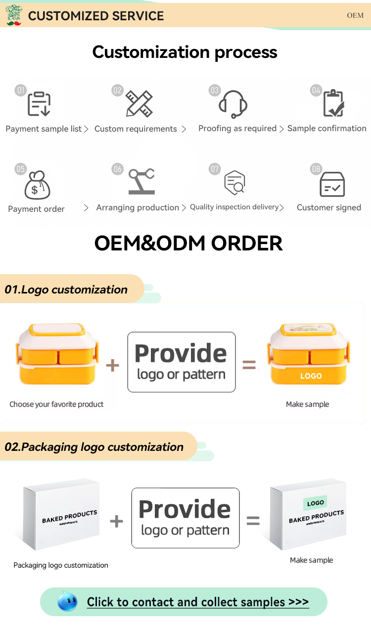 Manufacturing Process
