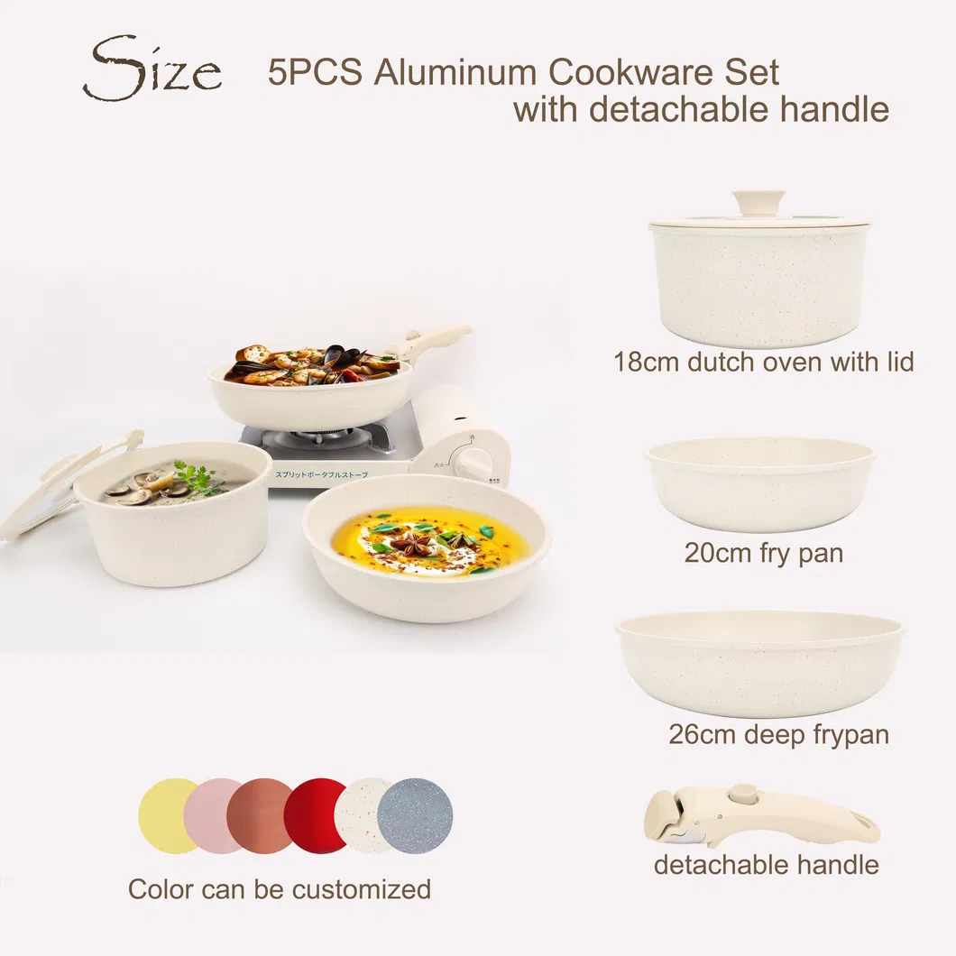Cookware Set Overview