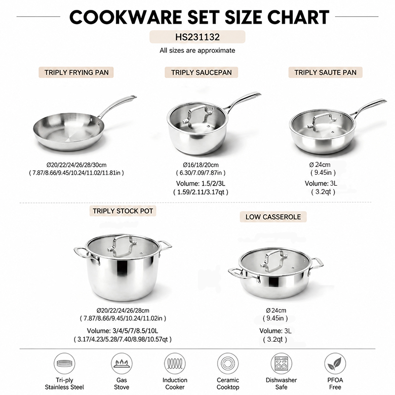TIANXING Dishwasher &amp; Oven Safe Germany Cookware Sets Triply Stainless Steel Casserole Set Luxury Pots for Cooking High Quality