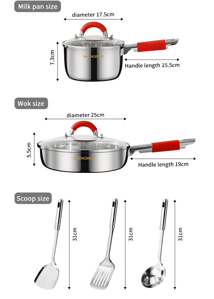 Saucepans and Skillets