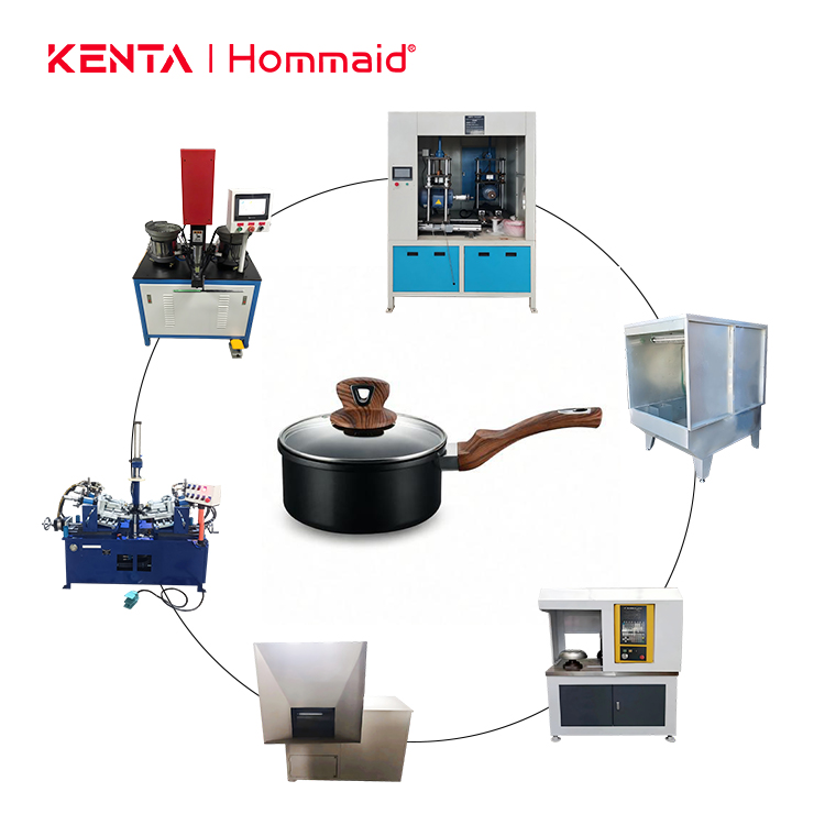 One-stop Aluminum Cookware Production Line with Advanced Professional Precision and Durability and Feeding Machine