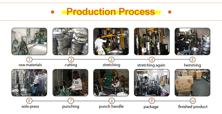 Factory Detail 2