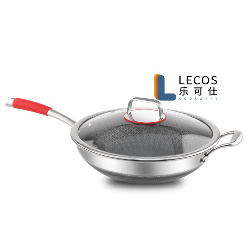 Cookware Product View