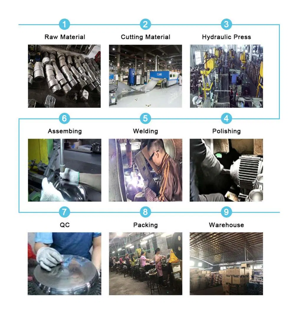 Product quality