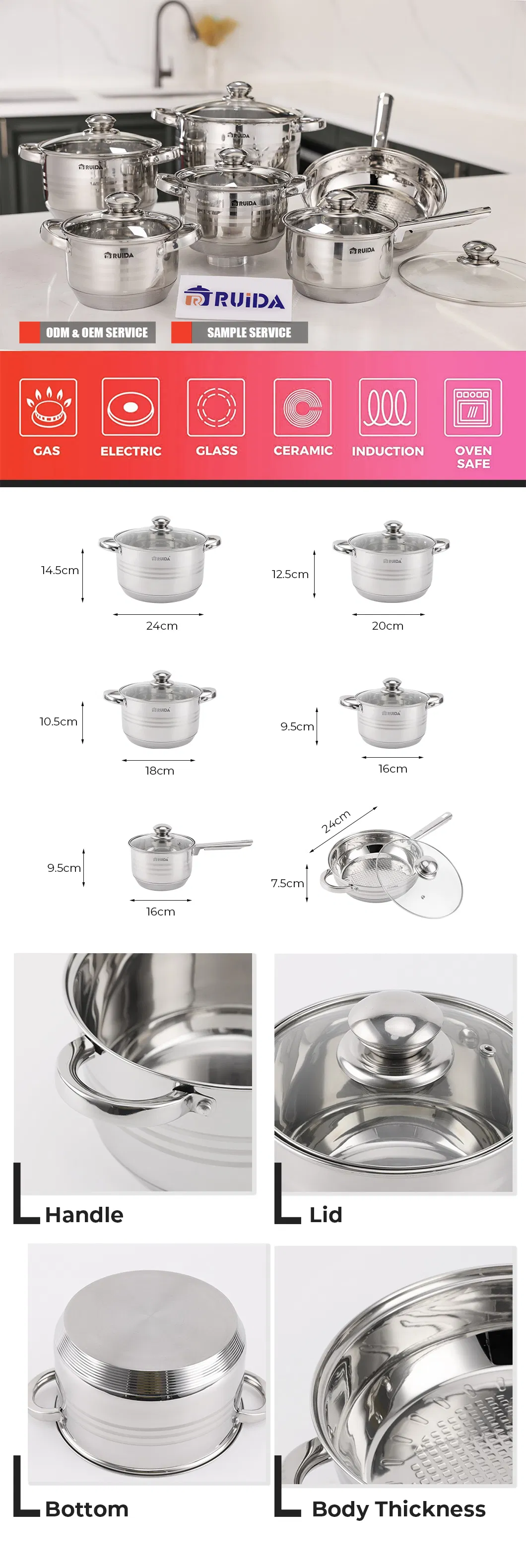 Cookware set layout