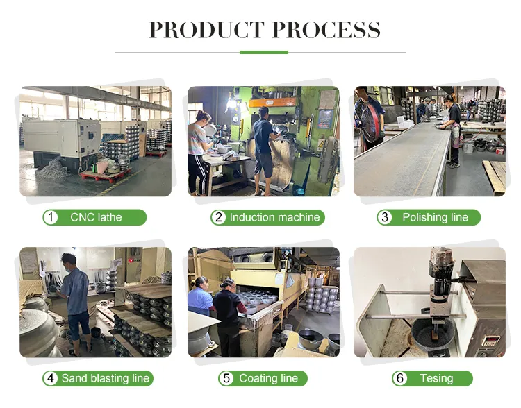 Production Line
