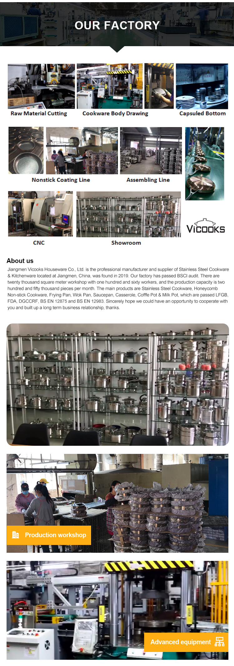 Manufacturing Process