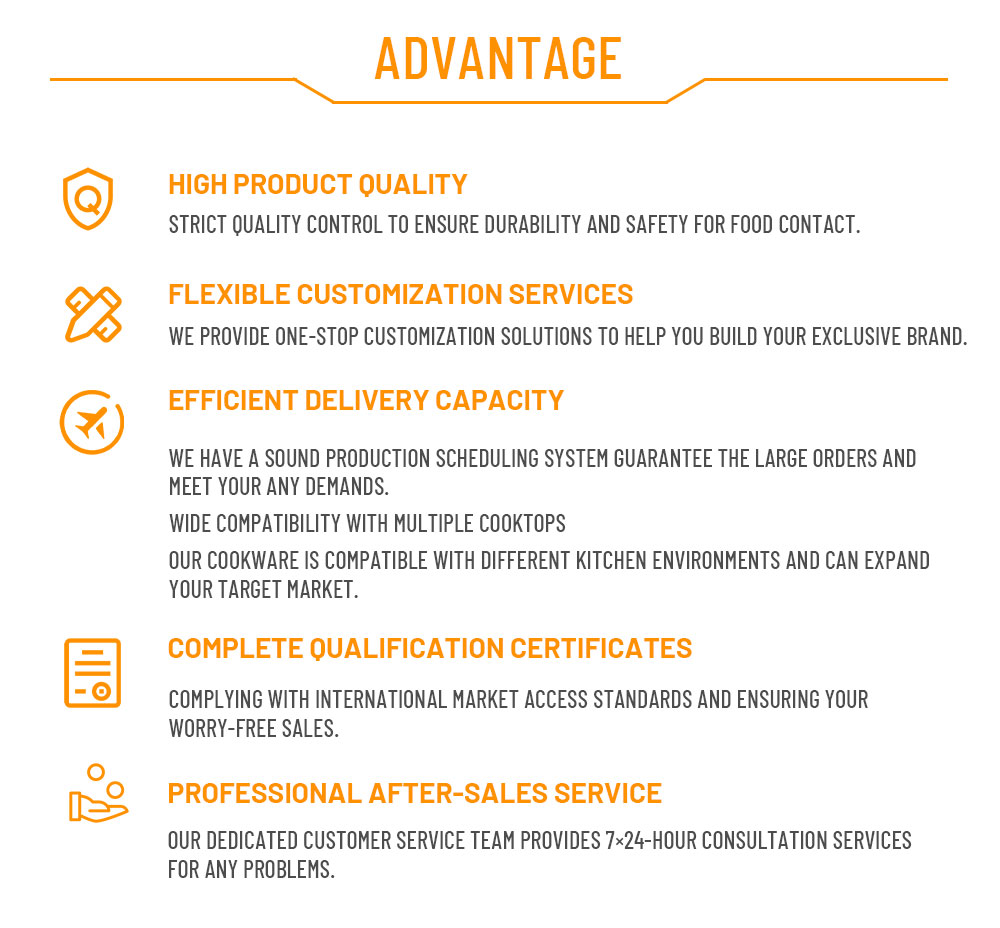 Why Choose Us Graphic