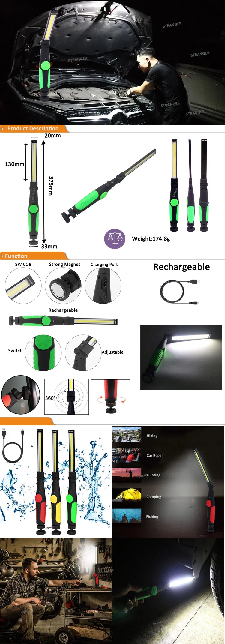 LED Work Light Details