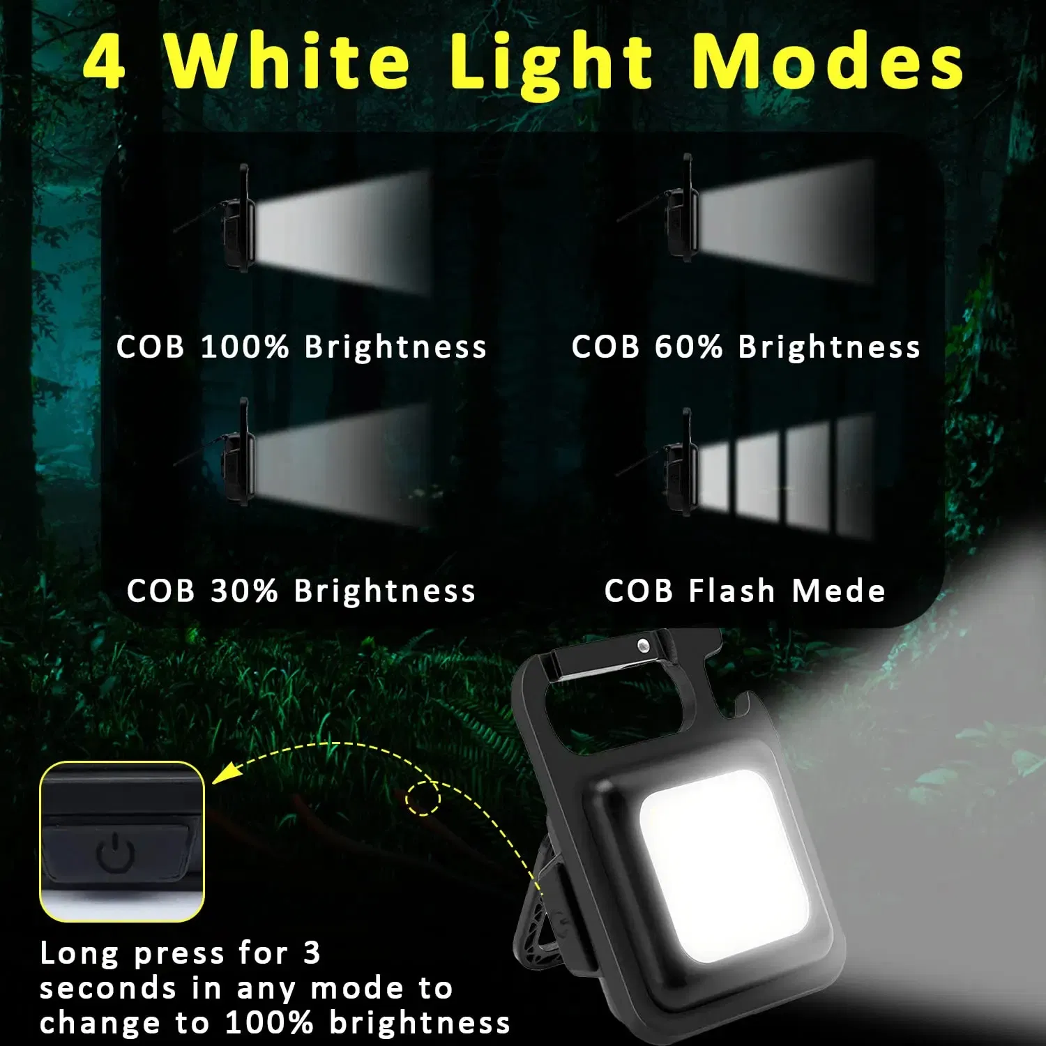Powerful COB Work Light