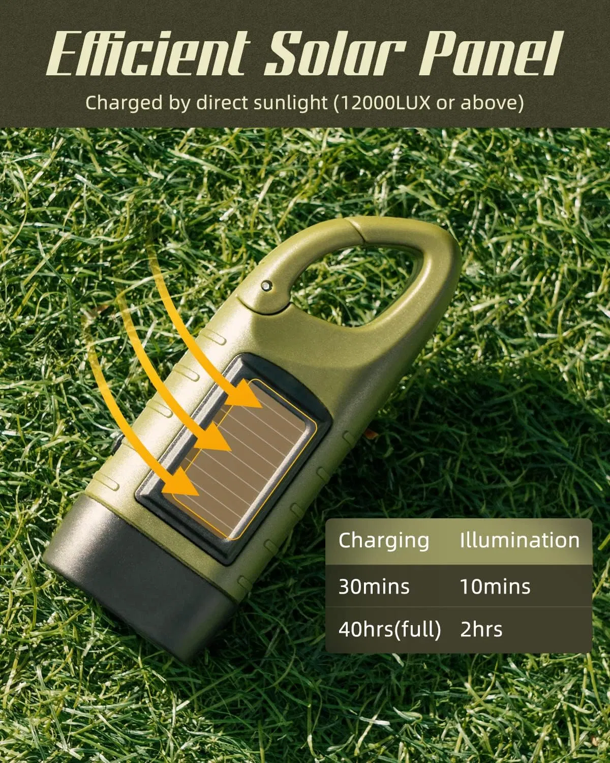 Outdoor Solar-Powered LED Flashlight with Hand-Crank Charging System