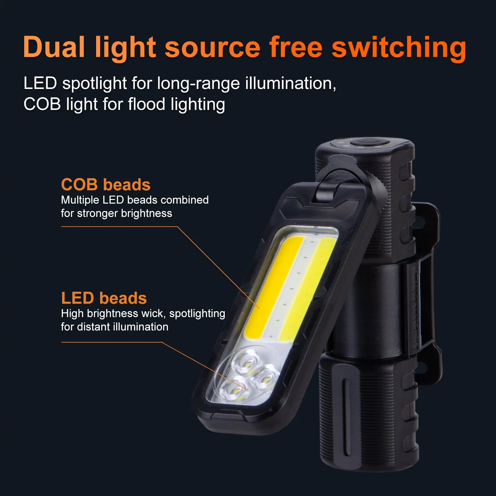 Outdoor Super Bright Power Display Multi Angle Adjustment USB Rechargeable Magnet Work Light LED Headlight Headlamp